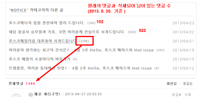Hello POSCO 댓글삭제화면