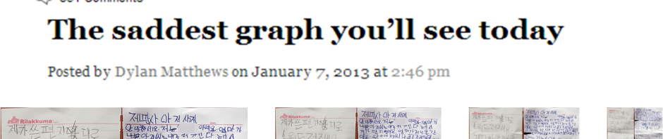 세상에서 가장 슬픈 그래프